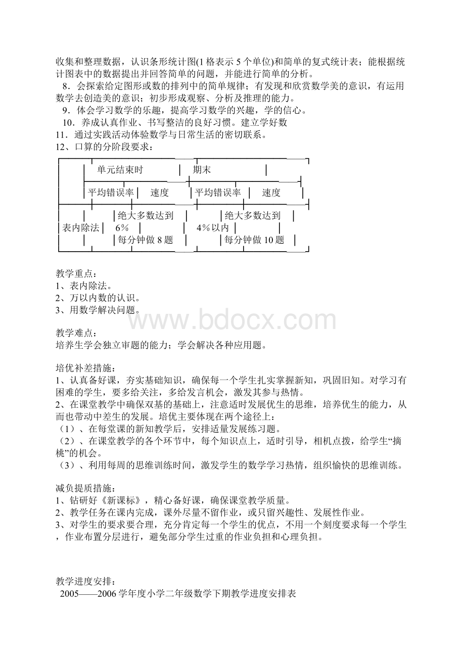 Drkwas小学数学二年级下册教案有反思Word文档下载推荐.docx_第2页