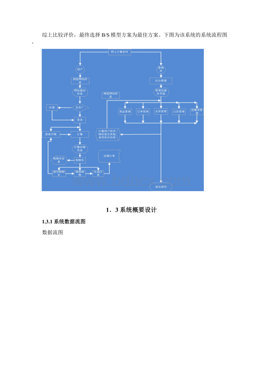 网上订餐系统总体设计与详细设0814121Word文档下载推荐.docx_第2页