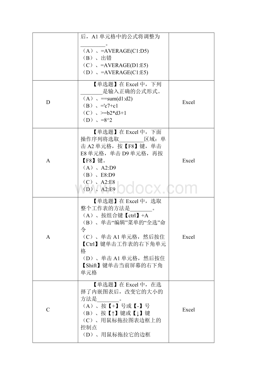 计算机一级考证单选题Word文档下载推荐.docx_第3页