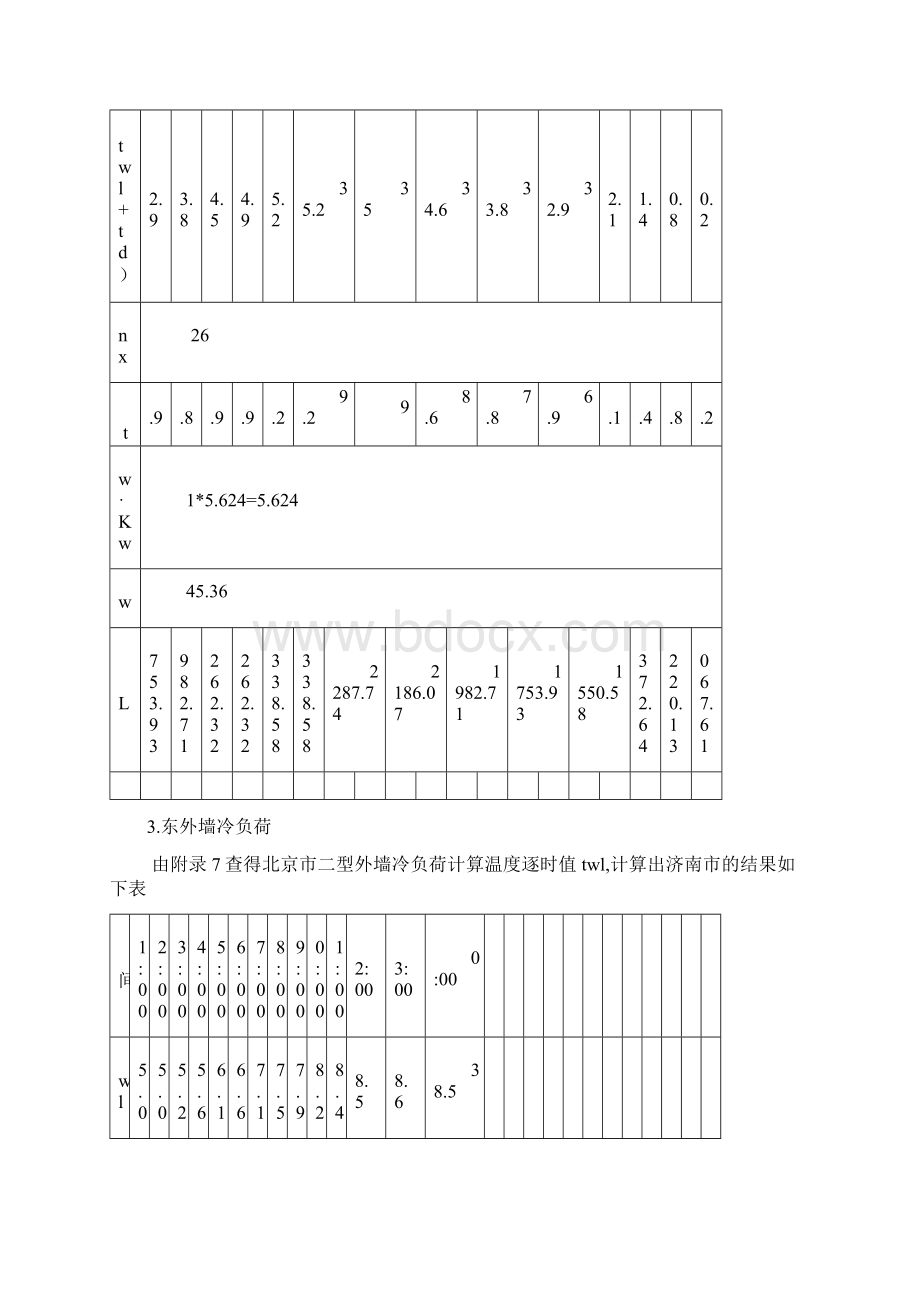 康秀清31济南某商场夏季的空调计算.docx_第3页