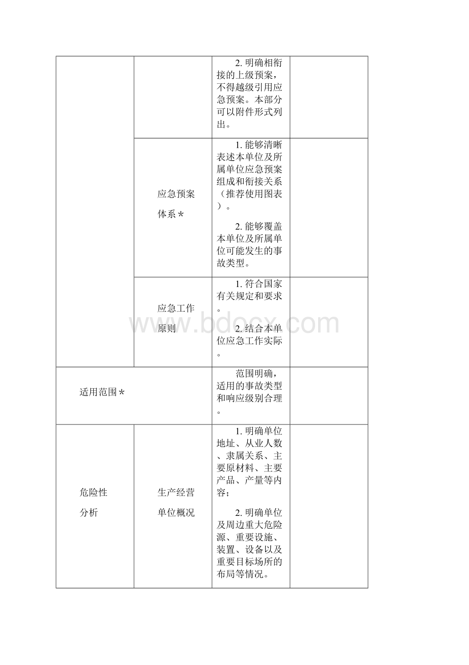 生产经营单位生产安全事故文档格式.docx_第2页