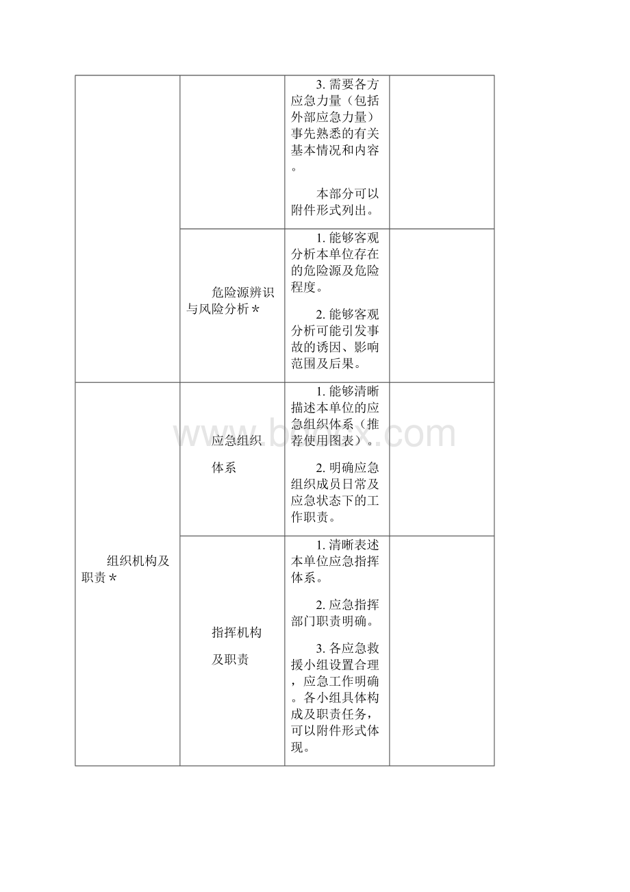 生产经营单位生产安全事故文档格式.docx_第3页