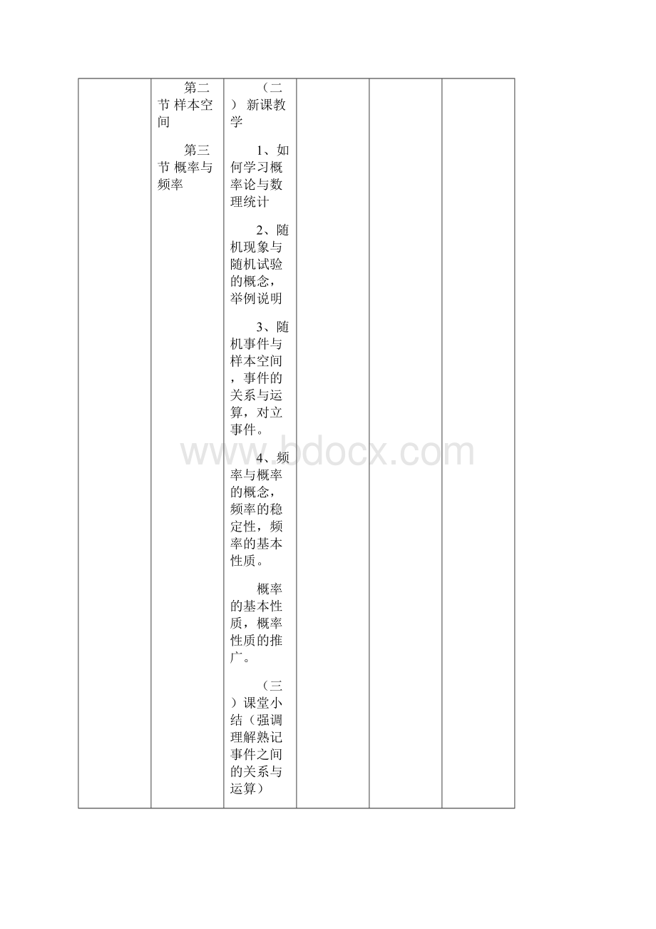 《概率论与数理统计》课程教学进度与教案表1314Word格式.docx_第2页