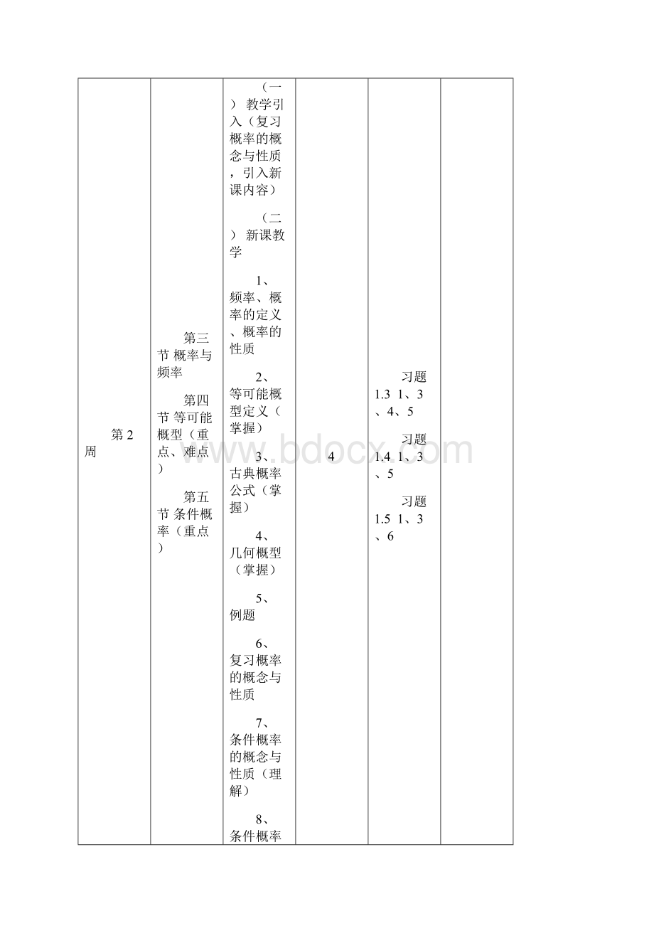 《概率论与数理统计》课程教学进度与教案表1314Word格式.docx_第3页