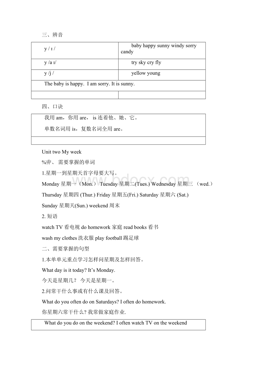 人教版英语五年级上册复习提纲.docx_第2页