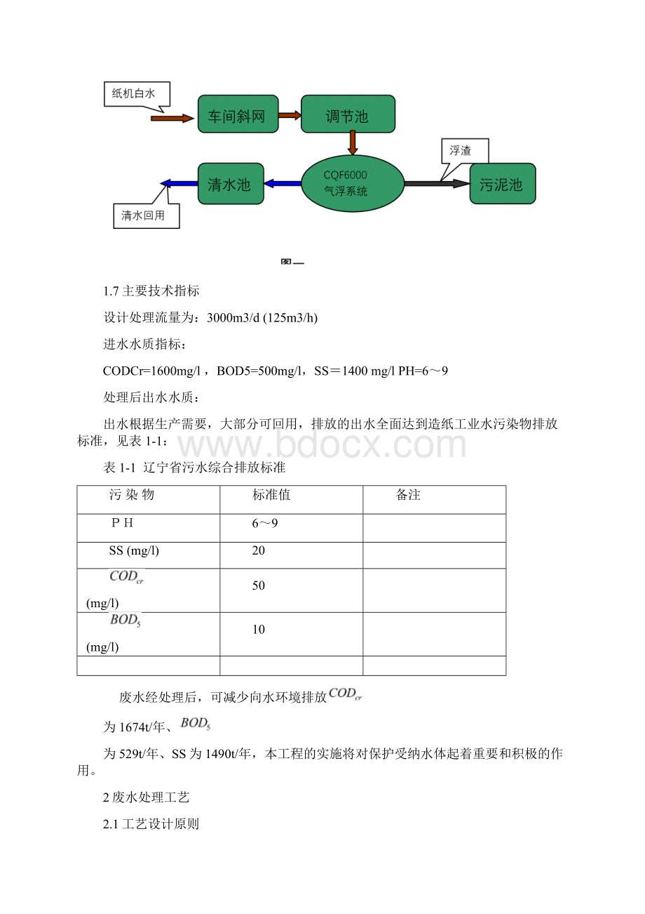 年产5万吨造纸废水处理方案Word文件下载.docx_第2页