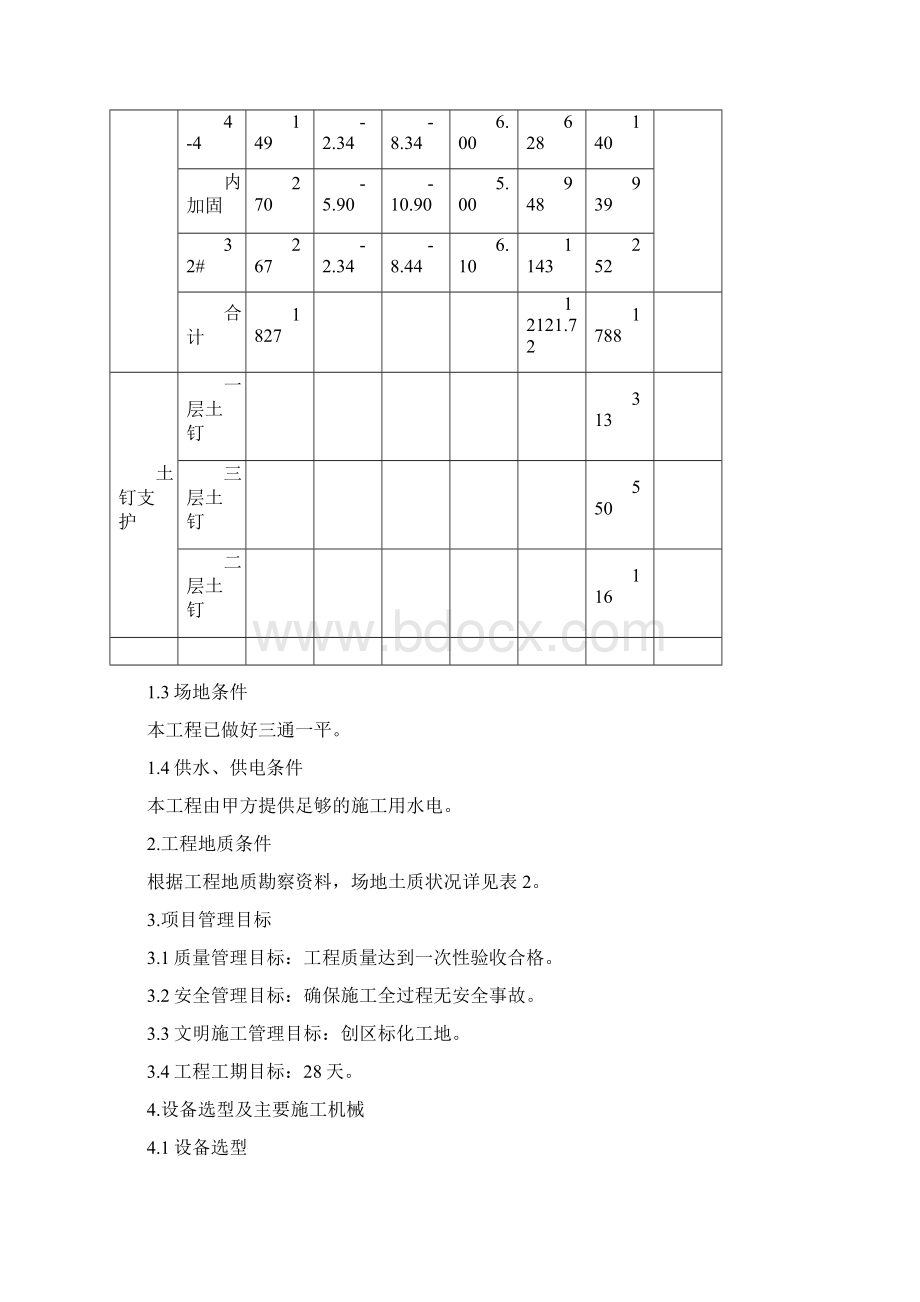 基坑围护工程施工组织设计方案.docx_第2页