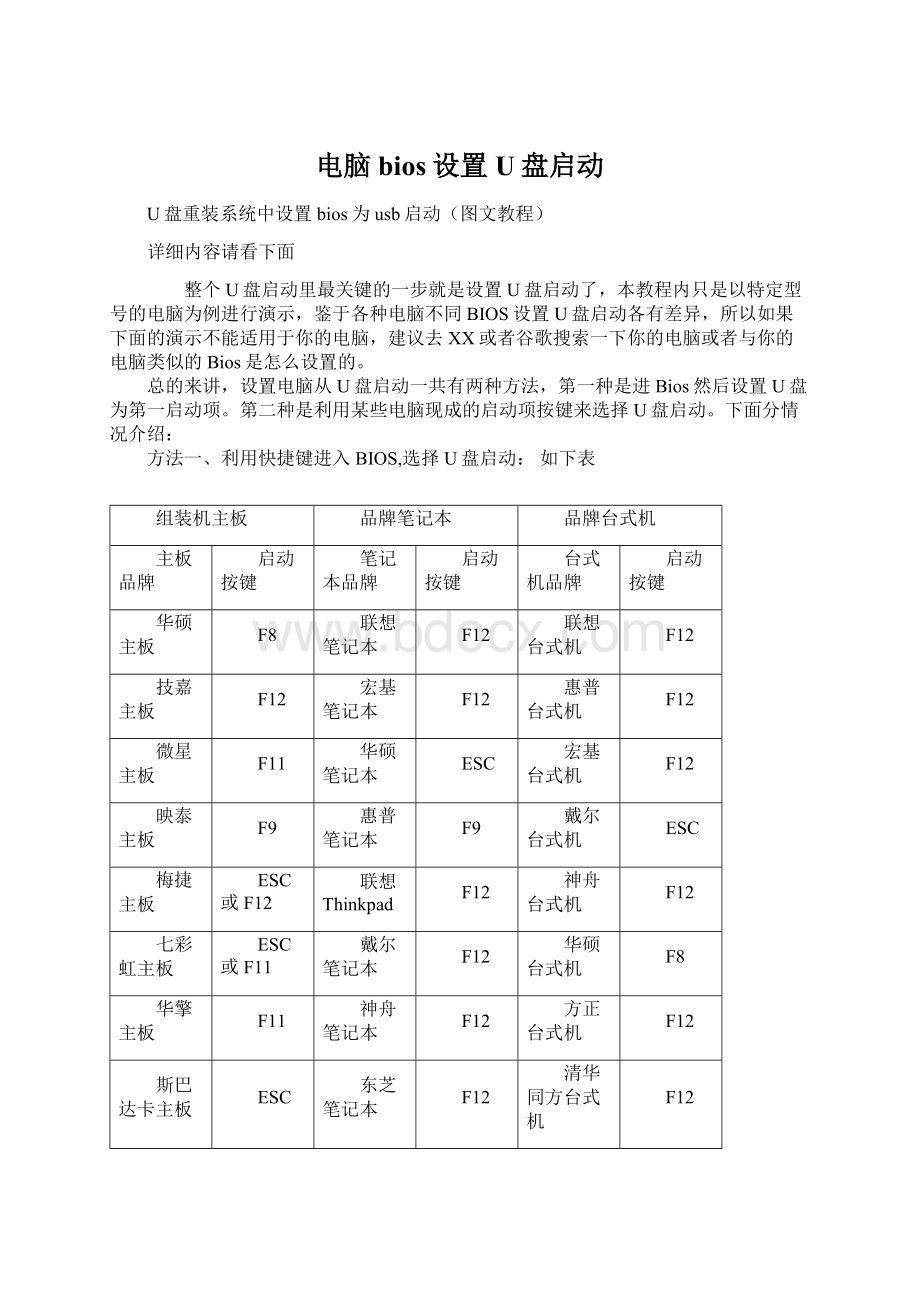 电脑bios设置U盘启动.docx