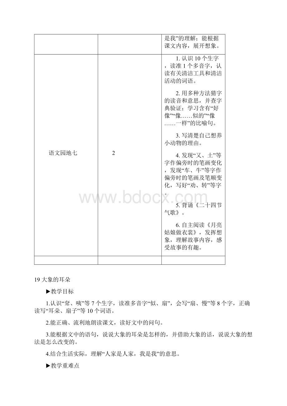 统编版小学语文二年级语文下册教案 课文五19 大象的耳朵Word文档下载推荐.docx_第2页