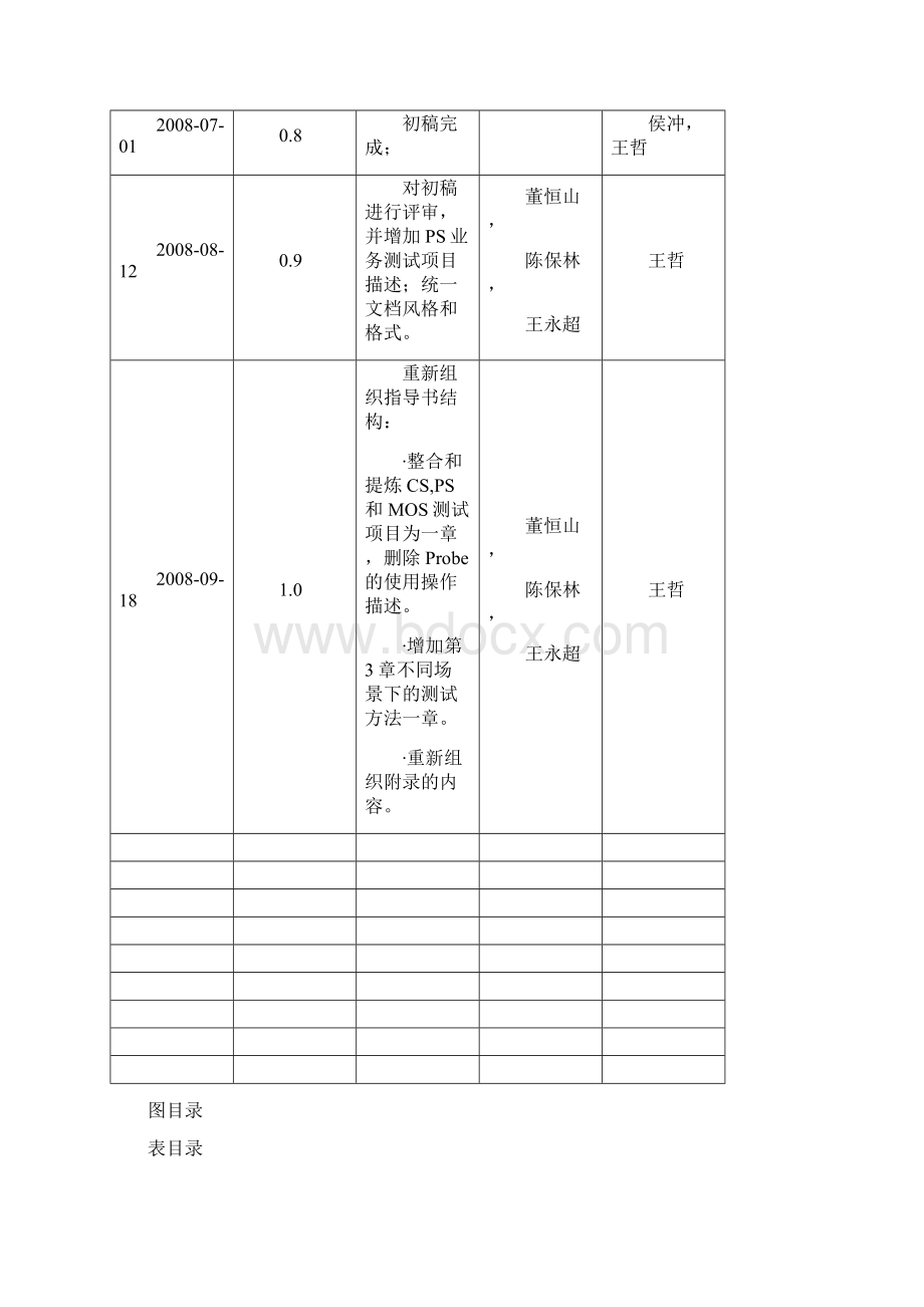 GDTCQT测试指导书Word格式文档下载.docx_第2页