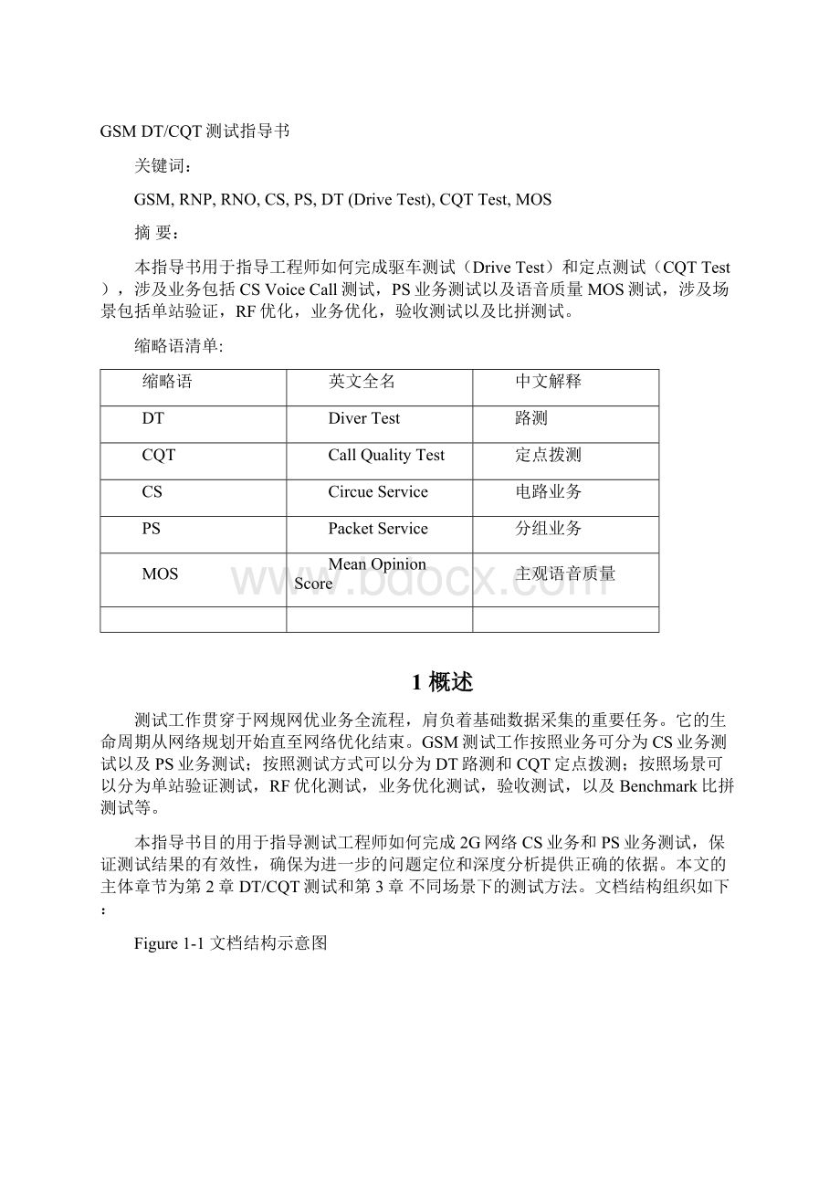 GDTCQT测试指导书Word格式文档下载.docx_第3页