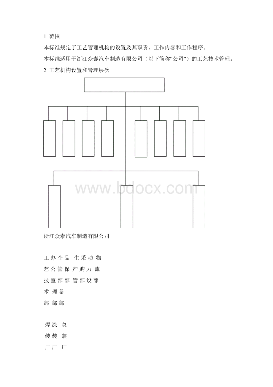 汽车厂工艺工作管理规定Word下载.docx_第2页