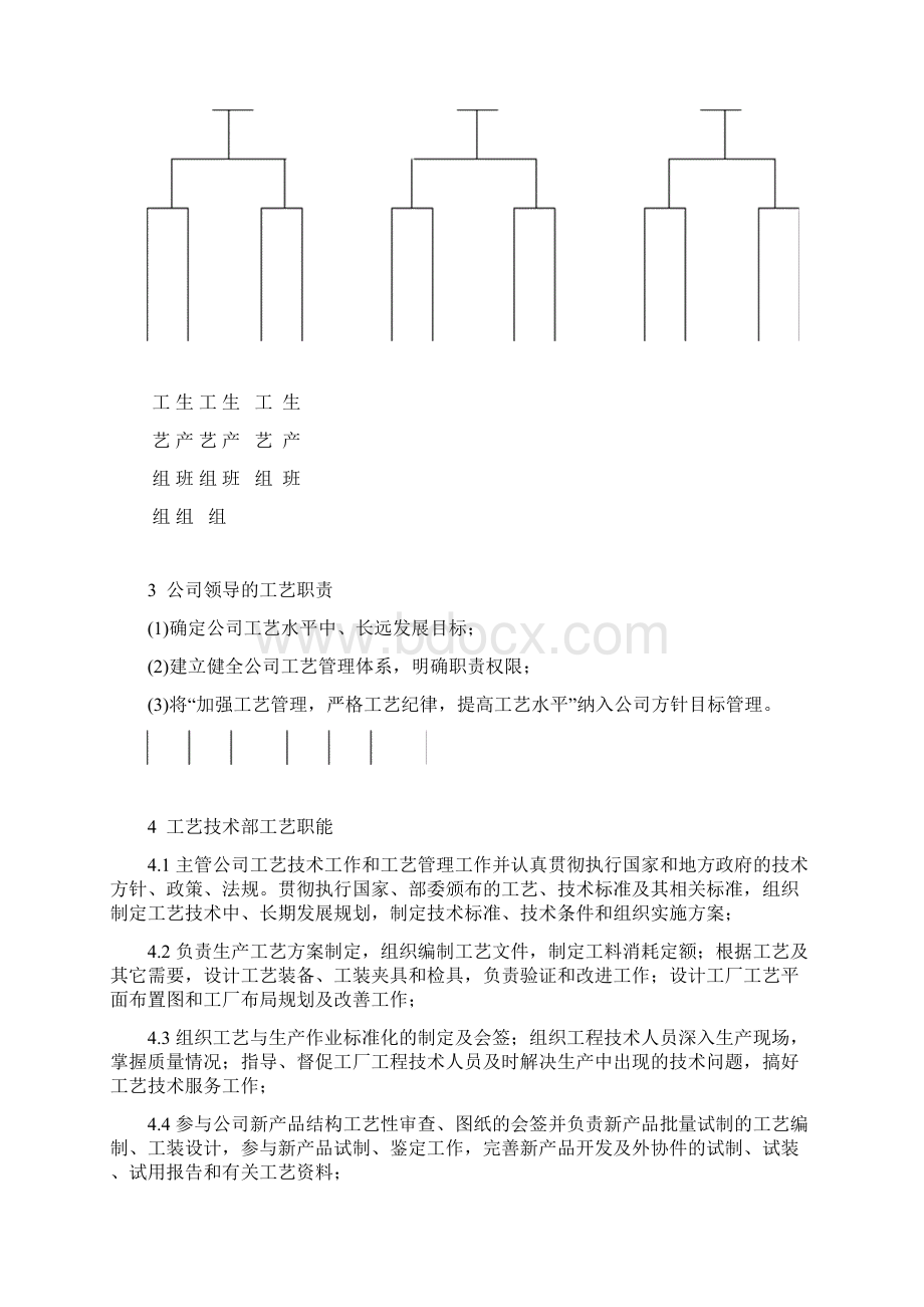 汽车厂工艺工作管理规定.docx_第3页