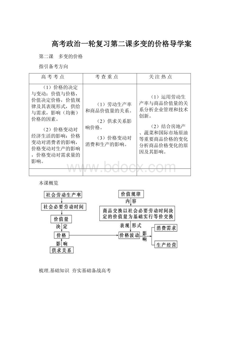 高考政治一轮复习第二课多变的价格导学案Word格式文档下载.docx_第1页