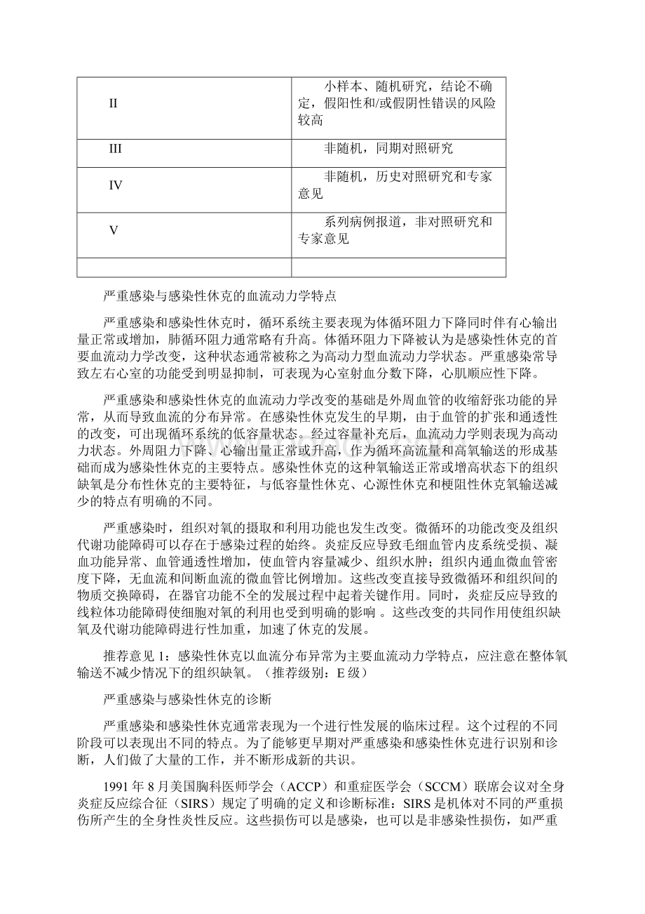 成人严重感染与感染性休克血流动力学监测与支持指南.docx_第3页