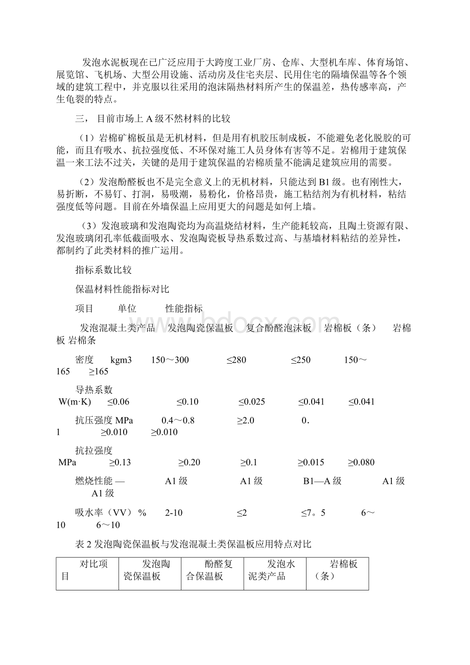 强烈推荐复合发泡水泥保温板外墙外保温系统可行性研究报告Word下载.docx_第2页