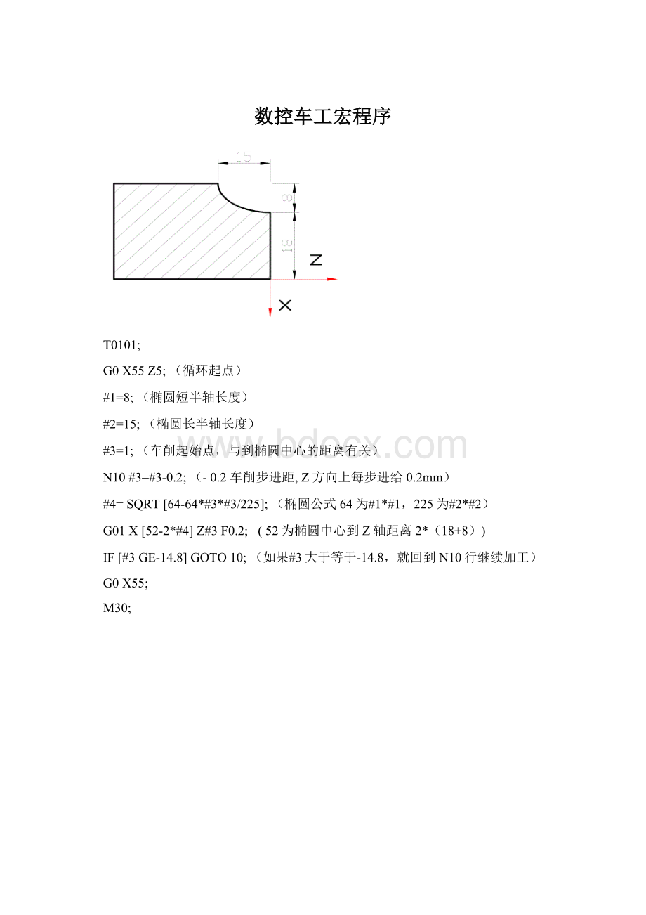 数控车工宏程序.docx_第1页