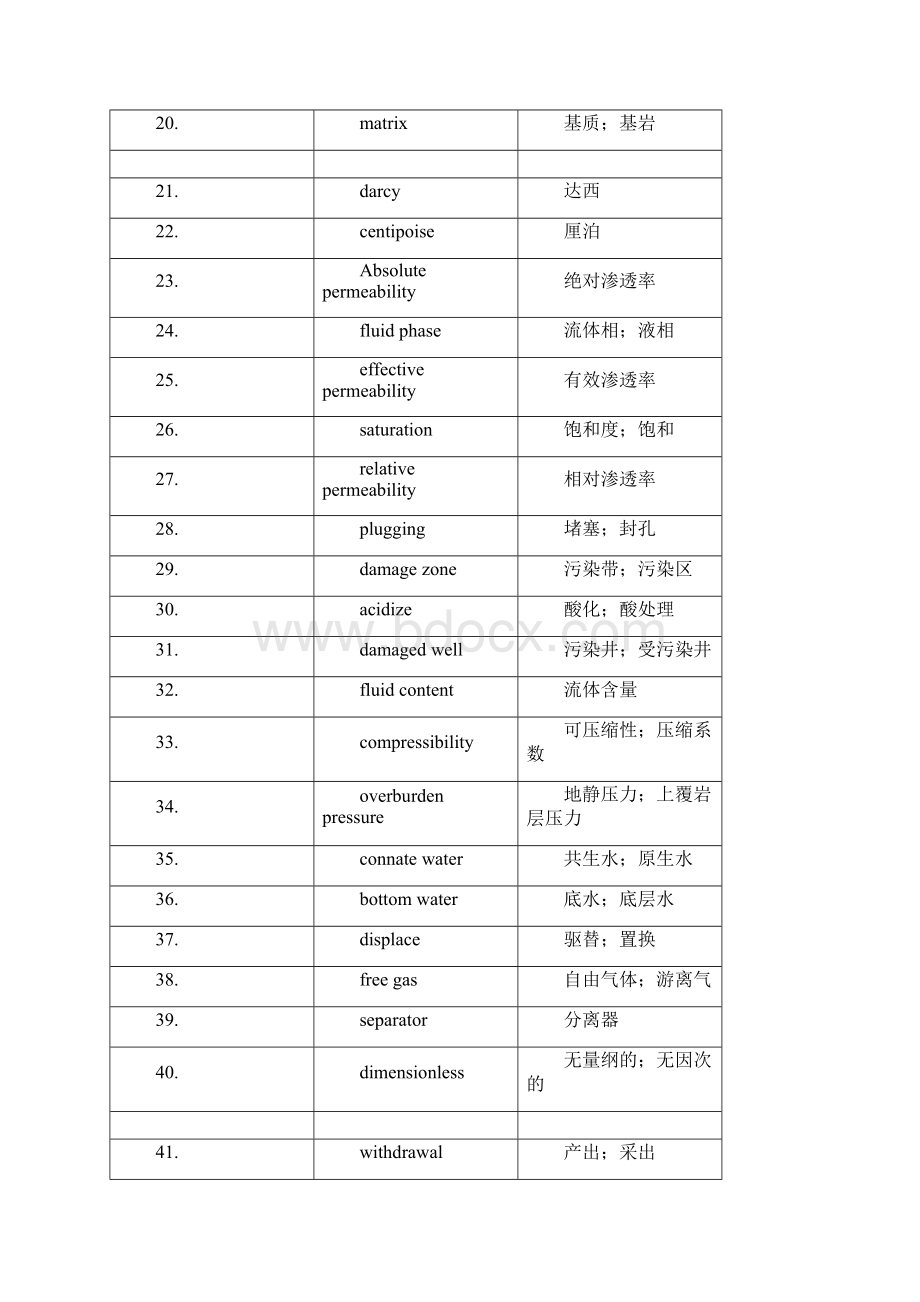 石油行业常用英语词汇全面.docx_第2页