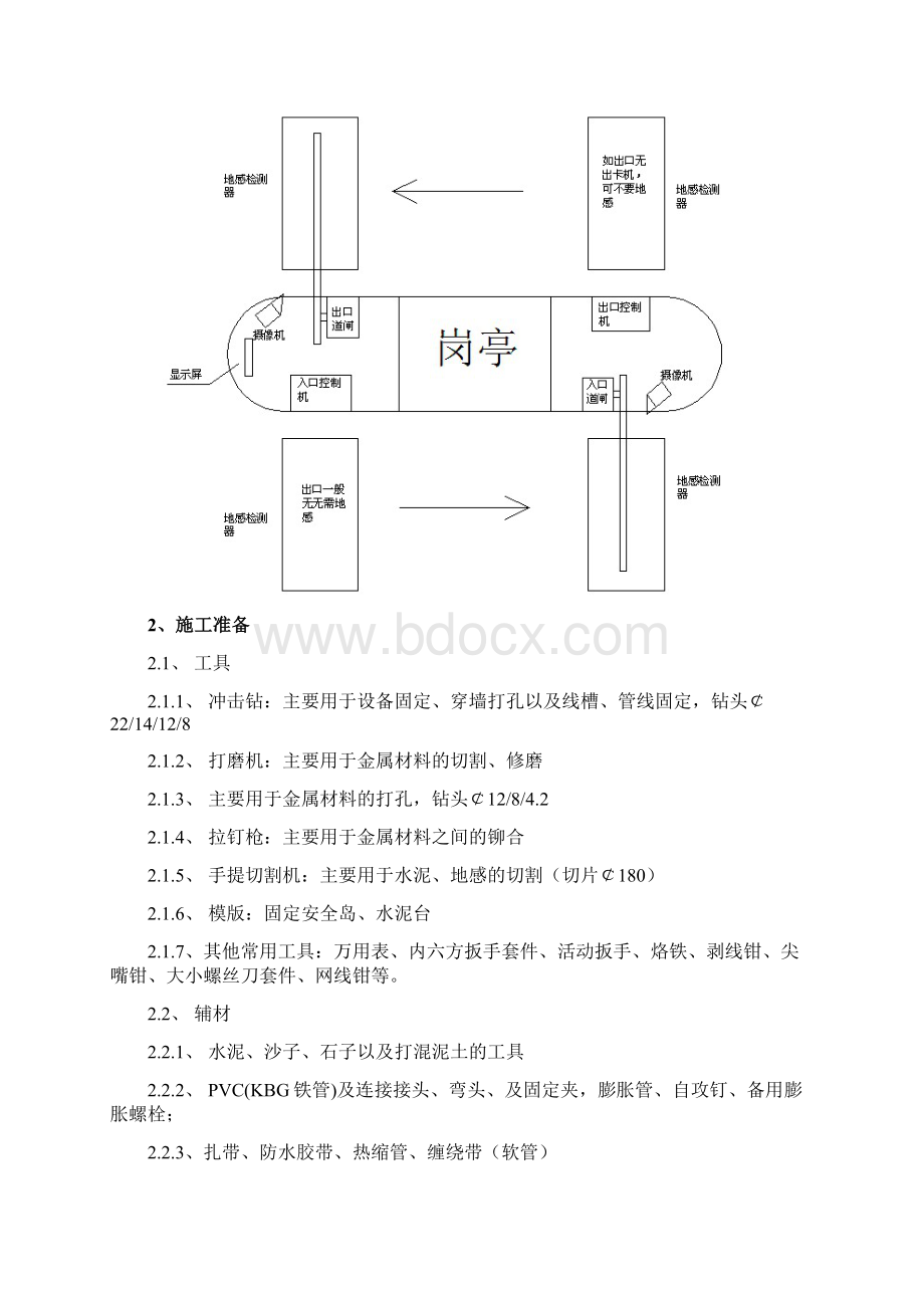 停车场系统施工实用工艺文档格式.docx_第2页