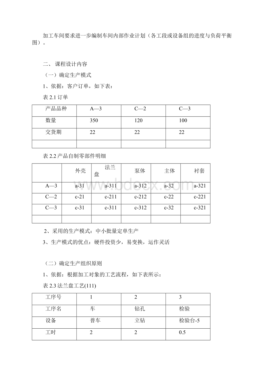 螺杆泵生产组织与计划管理设计Word格式文档下载.docx_第2页