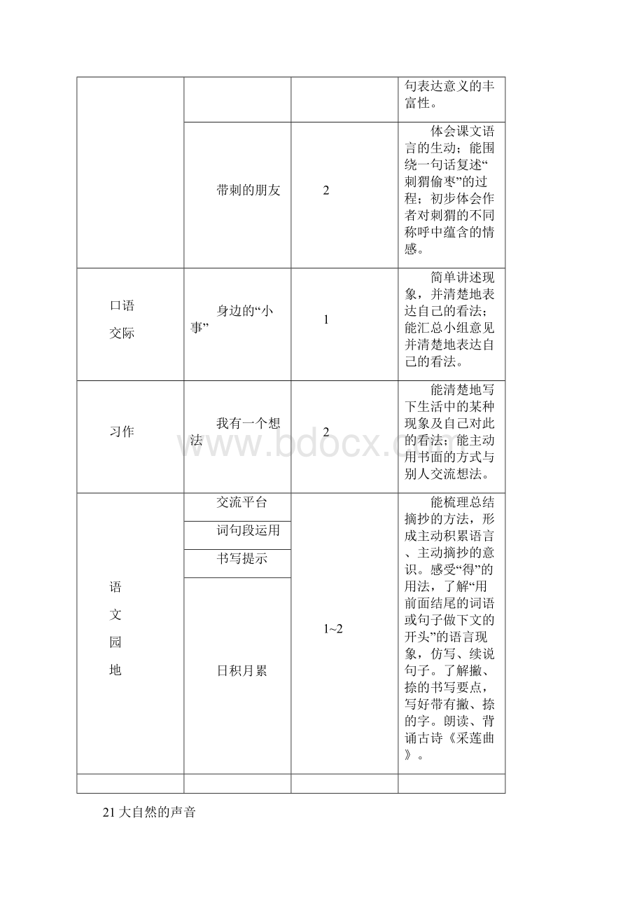 精选三年级上册语文教案21 大自然的声音人教部编版.docx_第2页