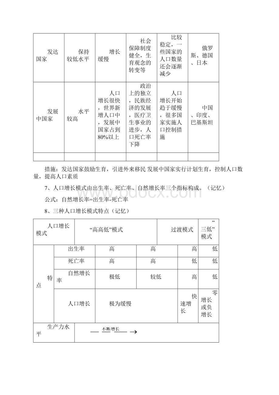 新课标湘教版高一地理必修二知识点总结.docx_第2页