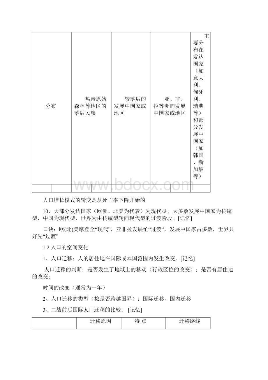 新课标湘教版高一地理必修二知识点总结.docx_第3页