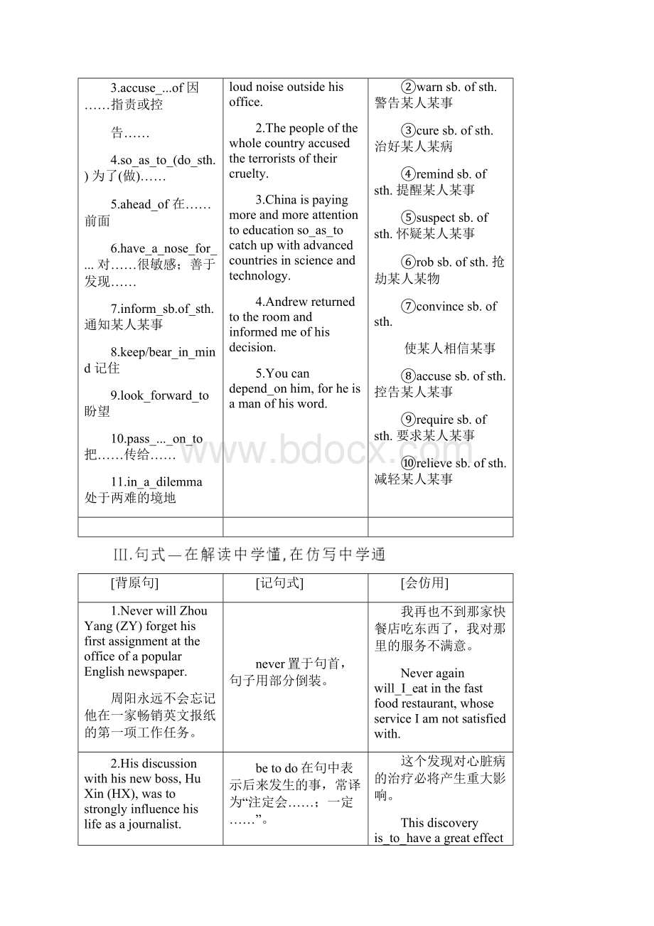 高考英语一轮复习 Unit 4 Making the news导学案 新人教版必修5Word文档格式.docx_第3页