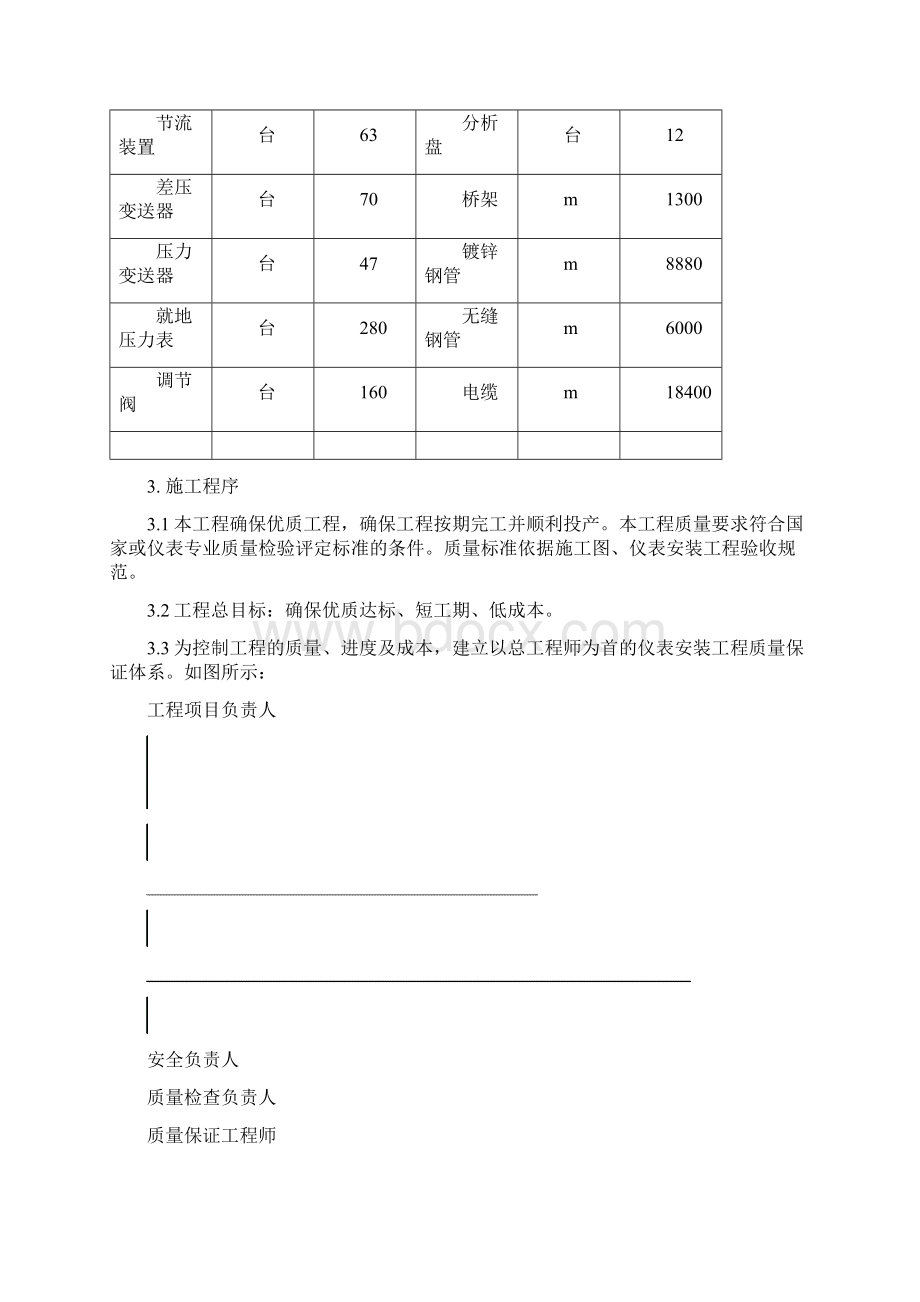 仪表安装方案.docx_第2页