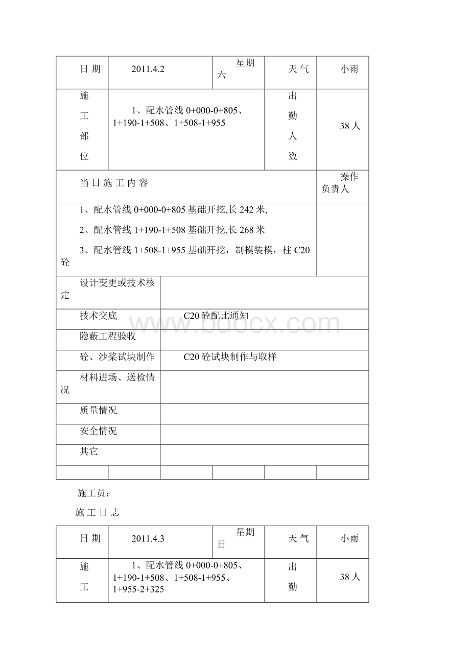 施工日志记录文档格式.docx_第2页