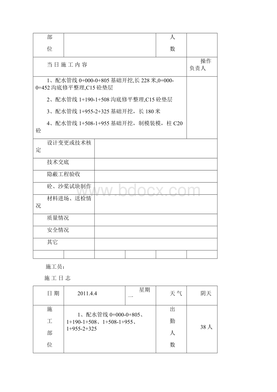 施工日志记录文档格式.docx_第3页