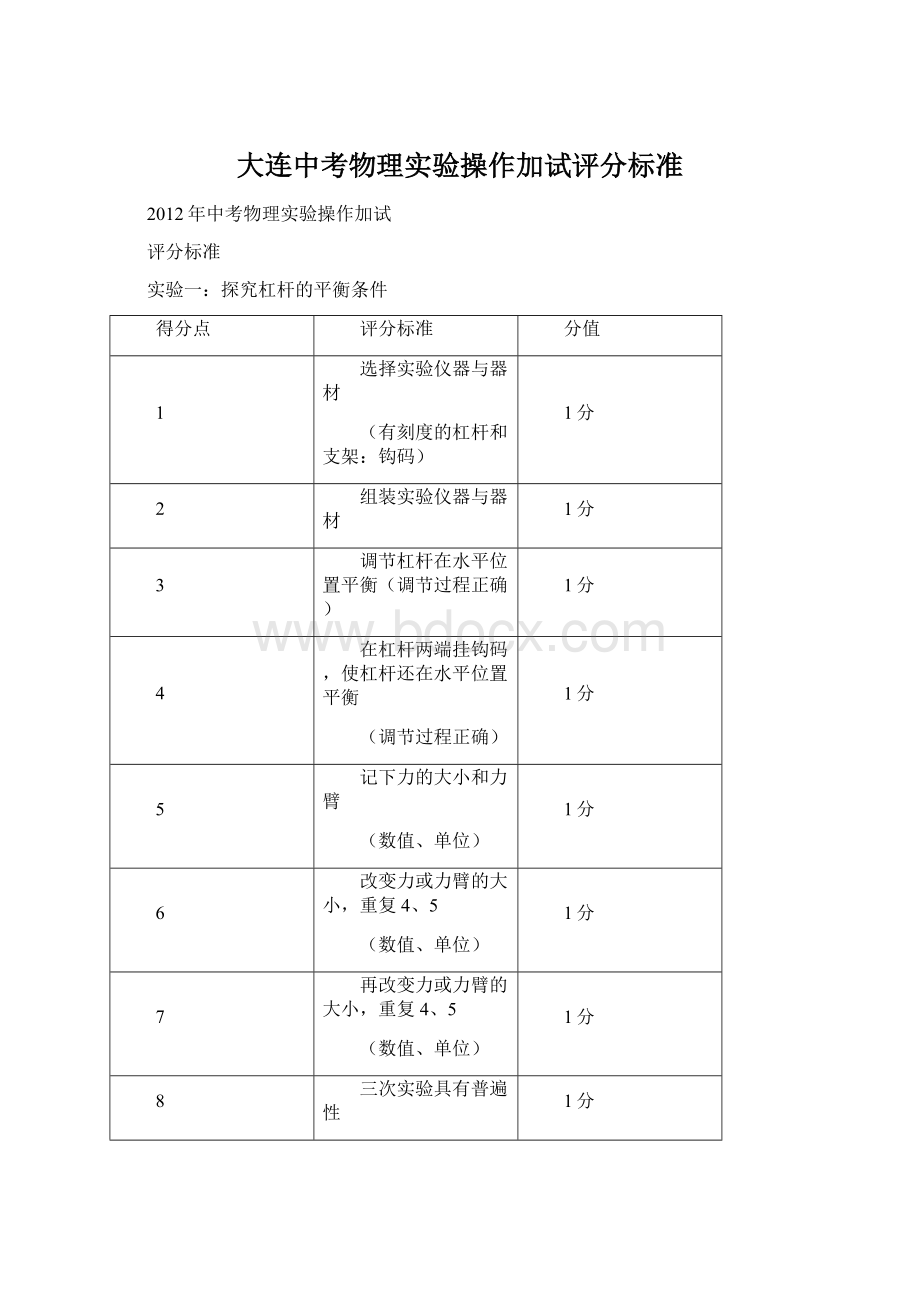 大连中考物理实验操作加试评分标准.docx