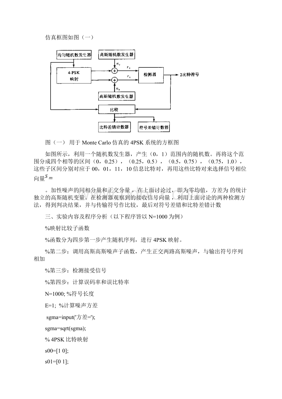 通信原理实验QPSK通信系统的MonteCarlo仿真Word文件下载.docx_第3页