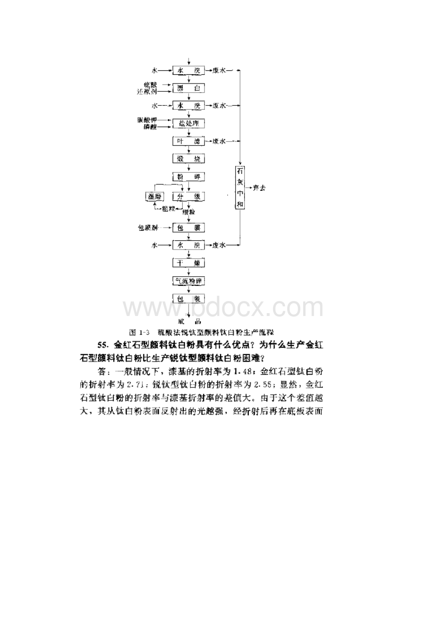 钛白粉的制法Word格式文档下载.docx_第3页