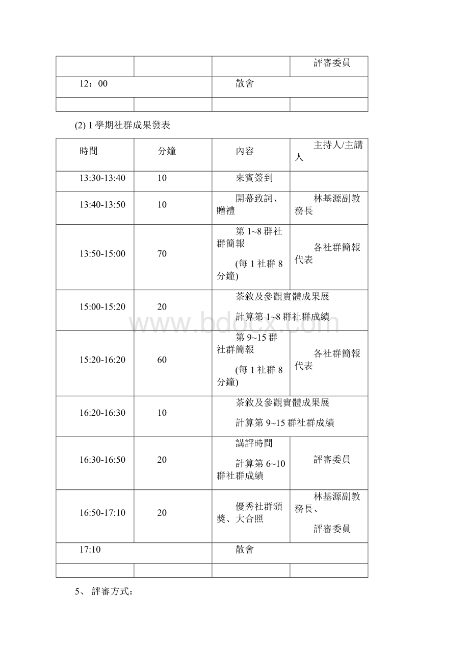 朝阳科技大学101学生学习社群文档格式.docx_第2页