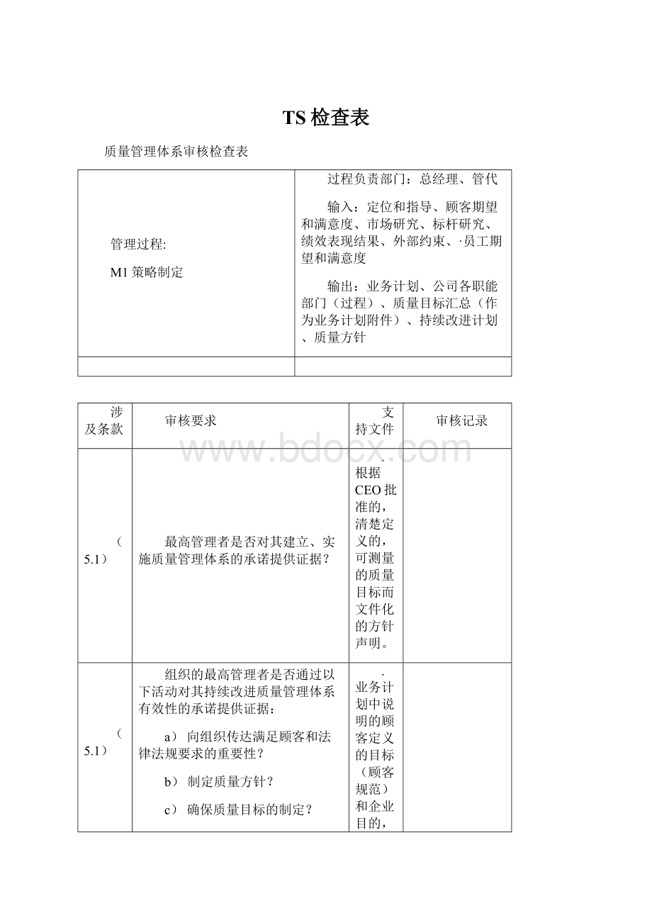 TS检查表.docx_第1页