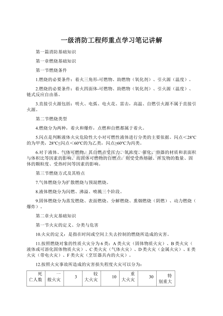 一级消防工程师重点学习笔记讲解.docx