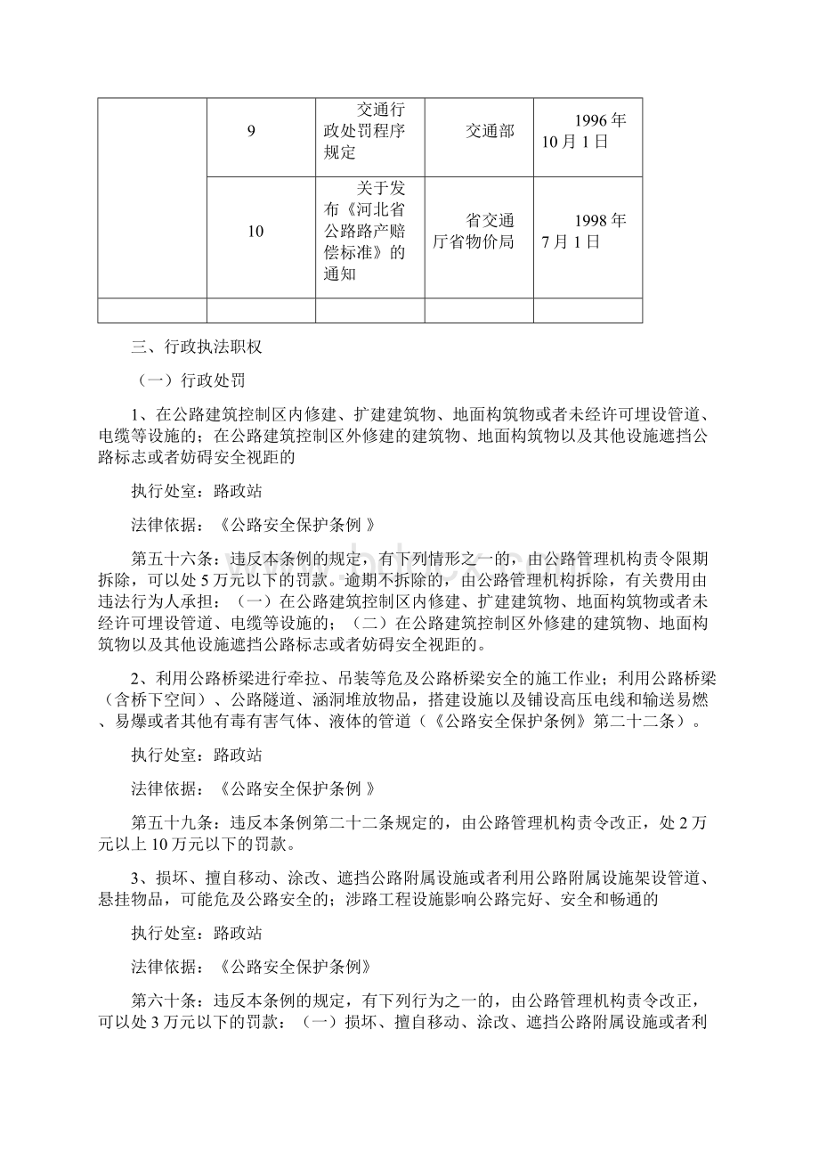 公路路政管理站行政执法依据Word下载.docx_第2页