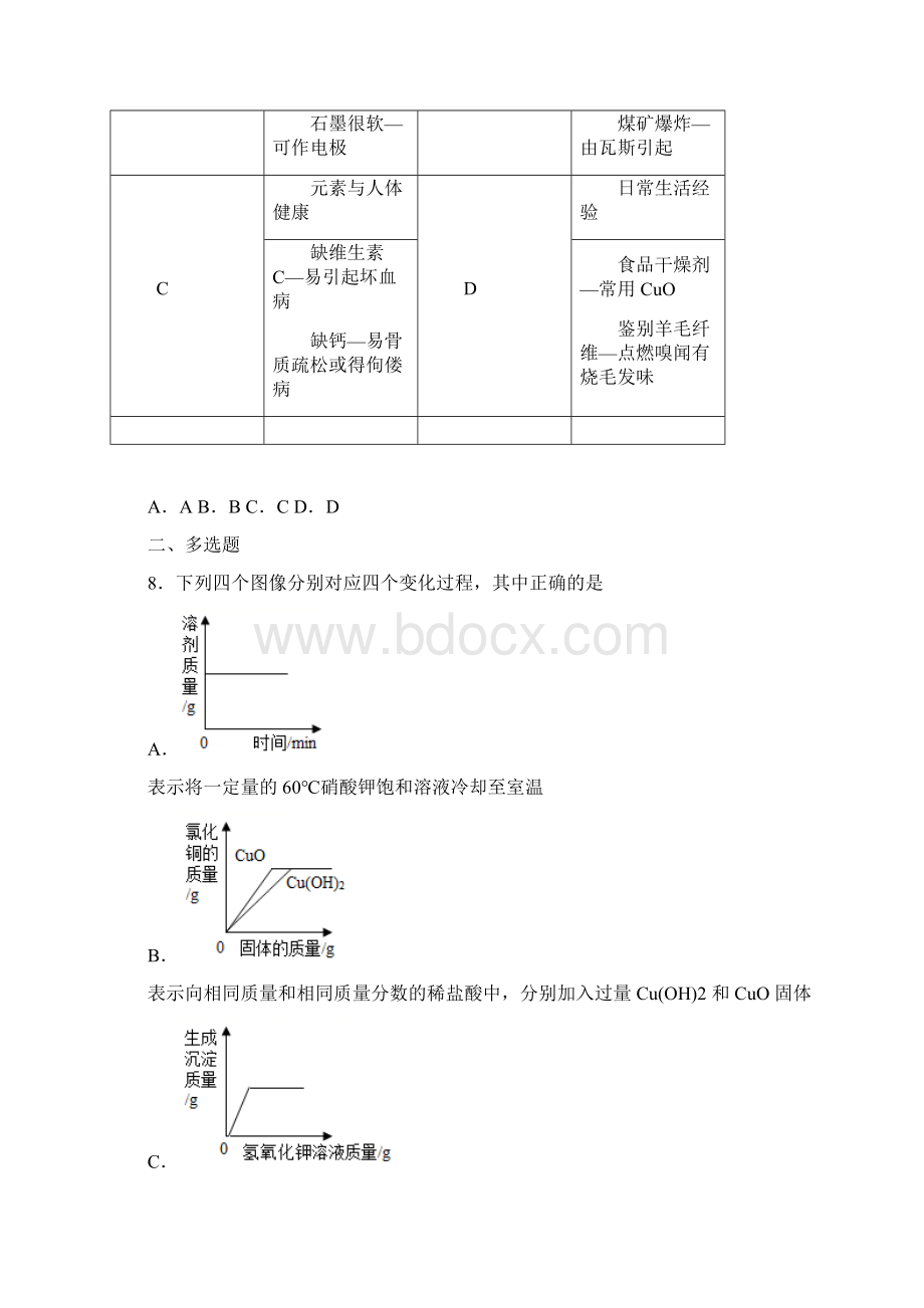 山东省枣庄市峄城区中考二模化学试题 答案和解析.docx_第3页