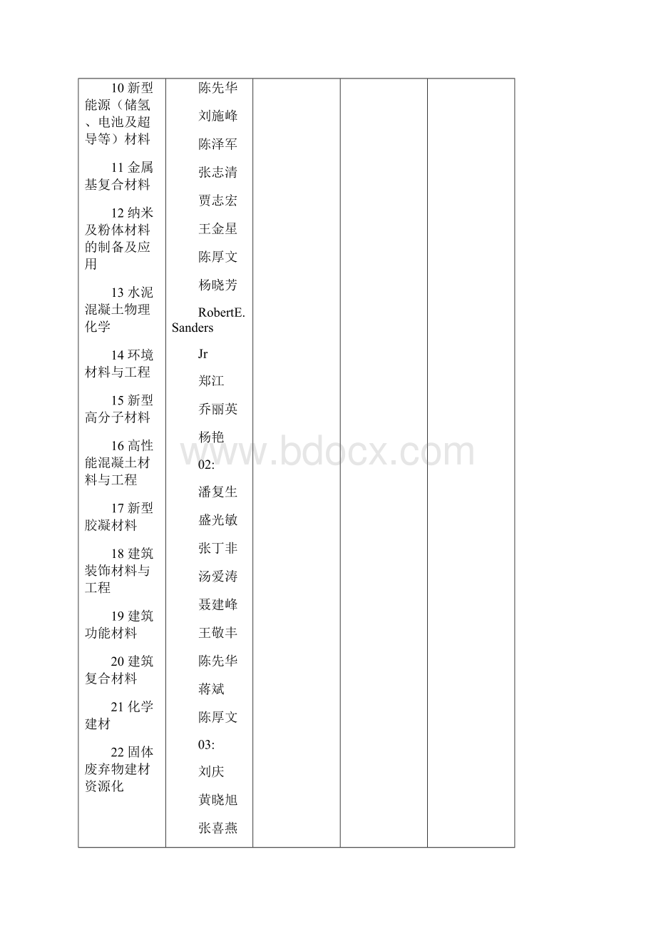 材料加工.docx_第2页