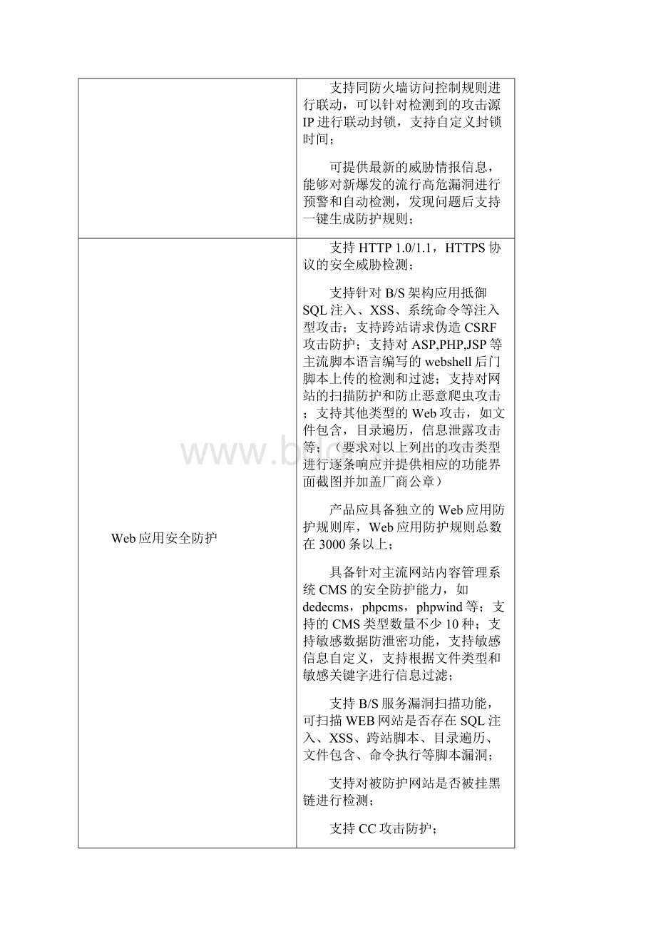 网络招标参数Word文档格式.docx_第3页