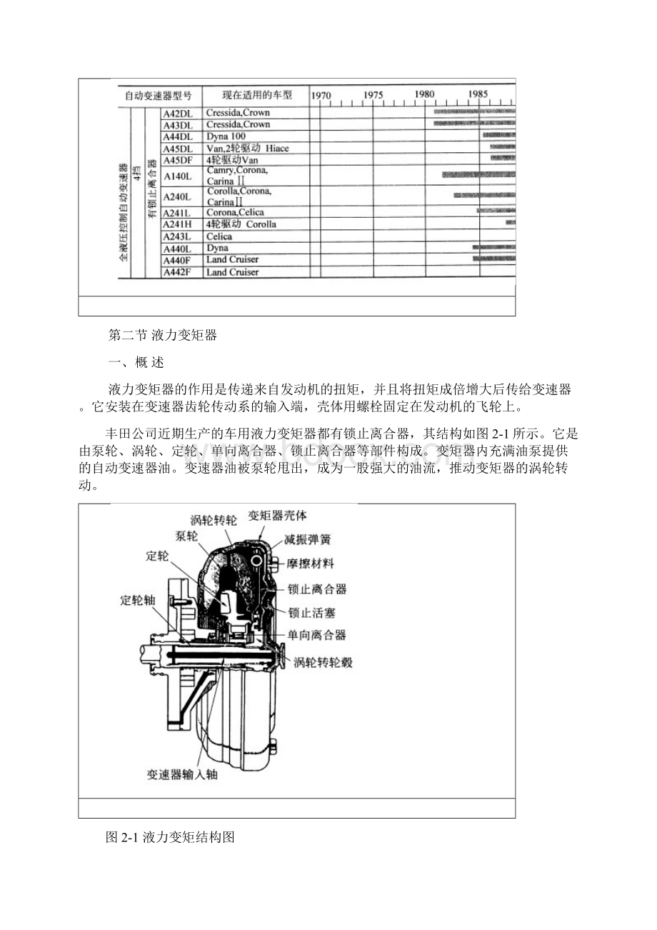 自动变速器1.docx_第2页