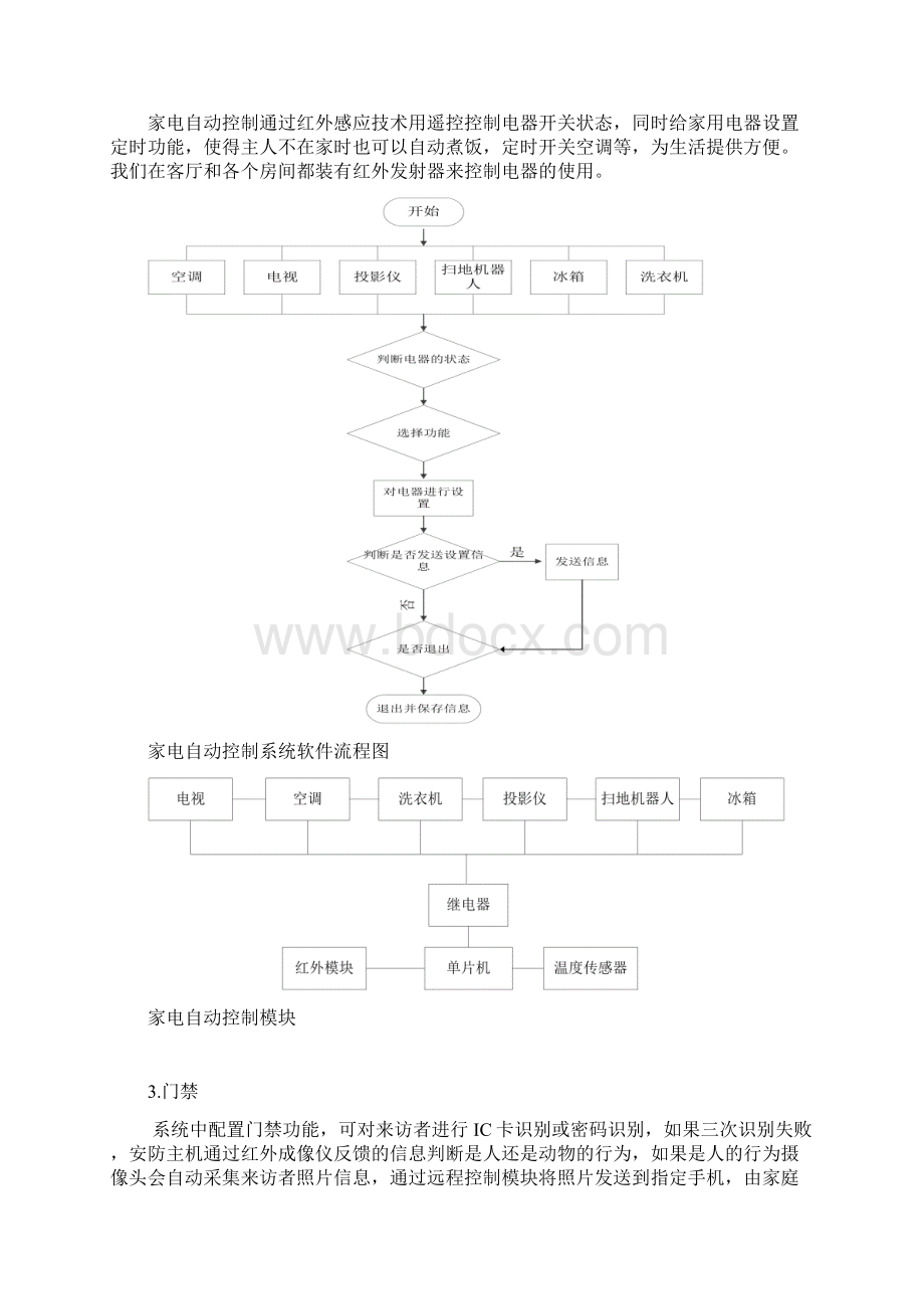 400mWord文件下载.docx_第3页