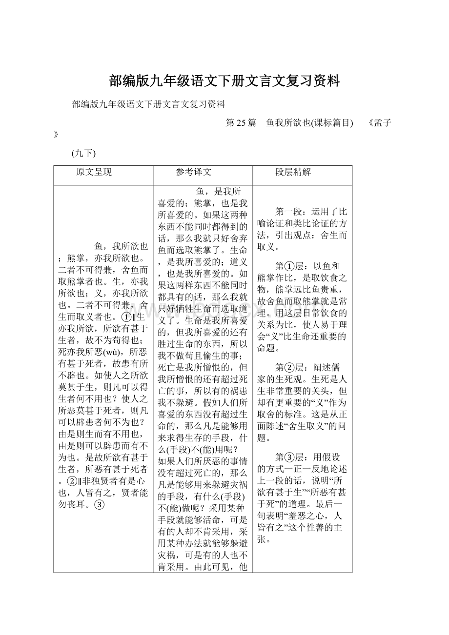 部编版九年级语文下册文言文复习资料.docx