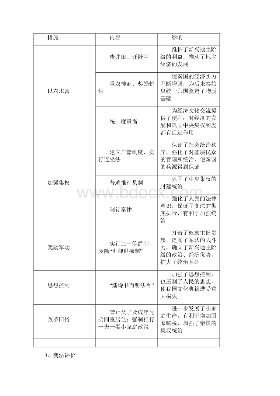 高考历史一轮复习人教版江苏专版选修一历史上重大改革回眸.docx_第2页