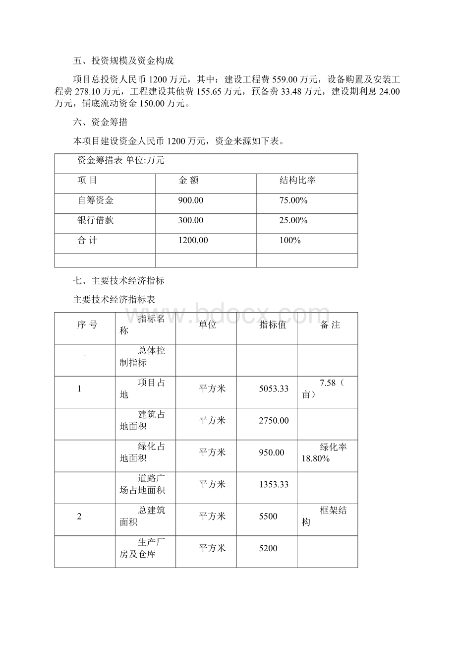 云阳县乾森木制品厂木材加工项目可行性研究报告.docx_第2页