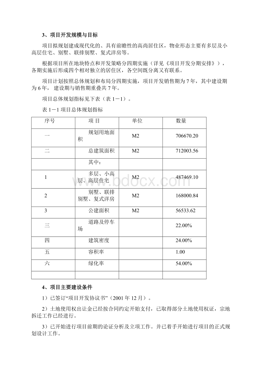 精品最新城市房地产开发工程建设项目可行性研究报告.docx_第3页