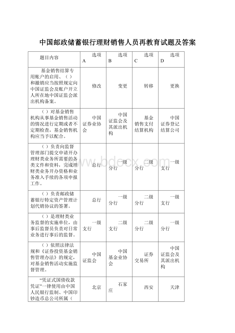 中国邮政储蓄银行理财销售人员再教育试题及答案.docx