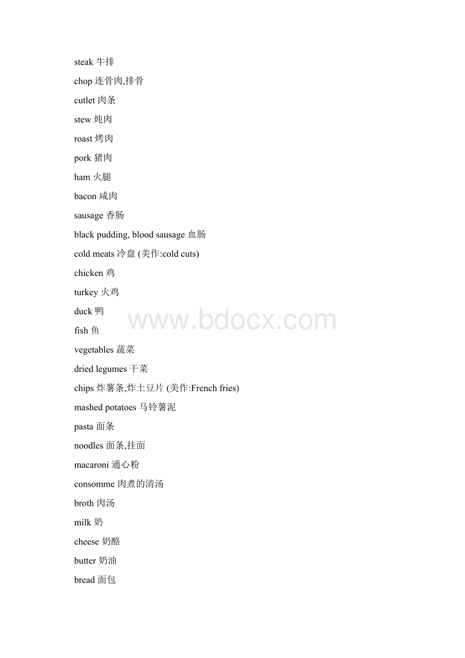 实用的烹调食品用语Word文件下载.docx_第2页