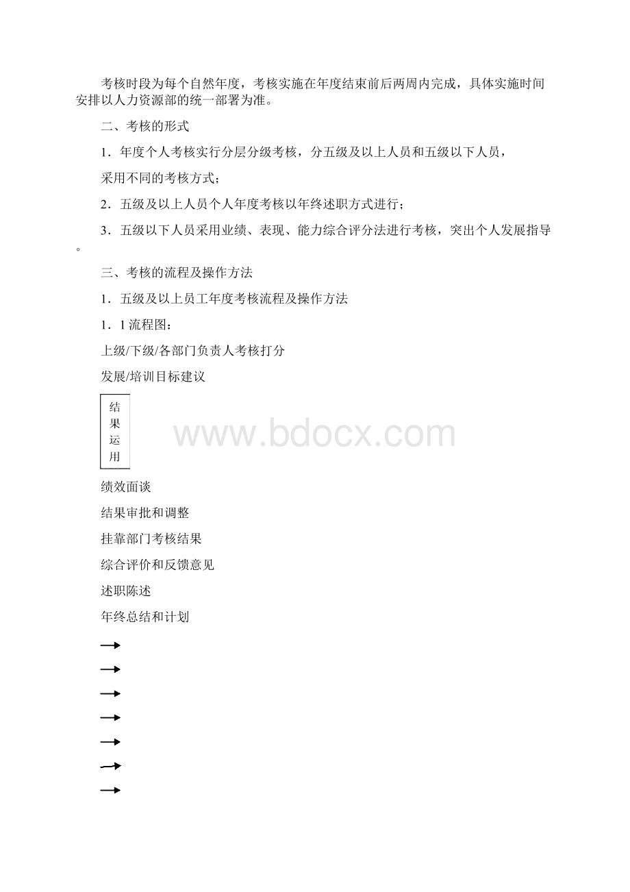 《绩效考核制度》Word格式文档下载.docx_第3页